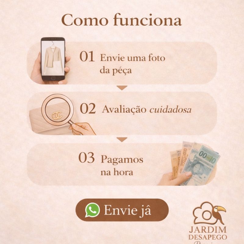 Como funciona - envie a foto